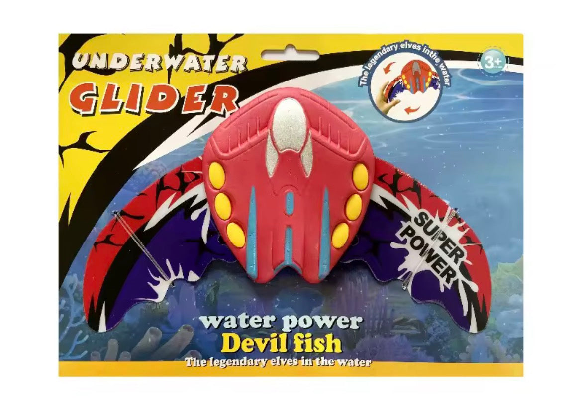 Underwater Glider